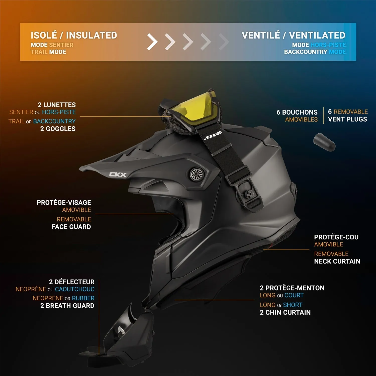 CKX Titan Solid Original Trail and Backcountry Helmet with 210° Goggles