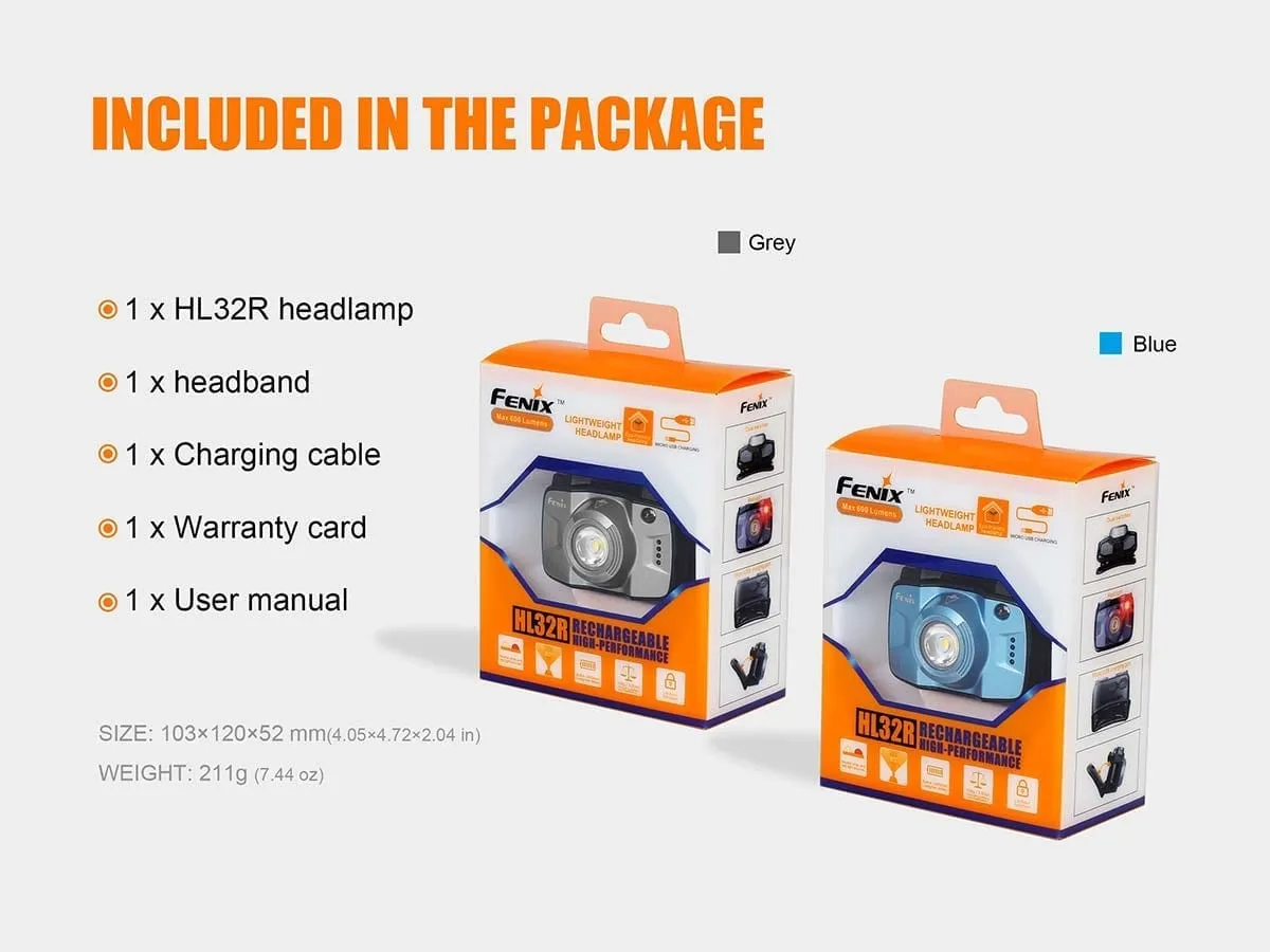 FENIX HL32R Headlamp - 600 lumens