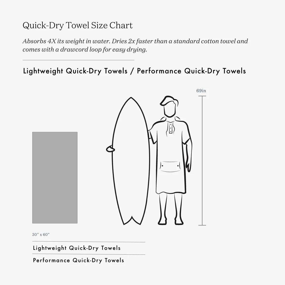 Legend Performance Quick-Dry Travel Towel | Bob Marley x Slowtide