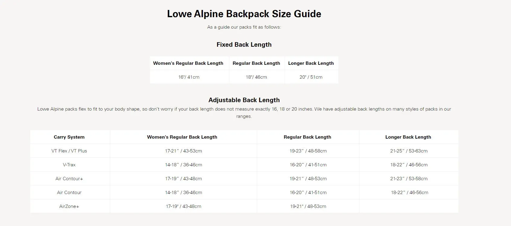 Lowe Alpine Manaslu 55:70L Trekking Pack