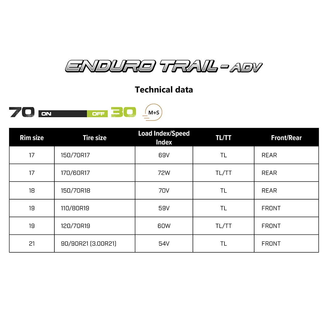 MITAS ENDURO - Trail ADV