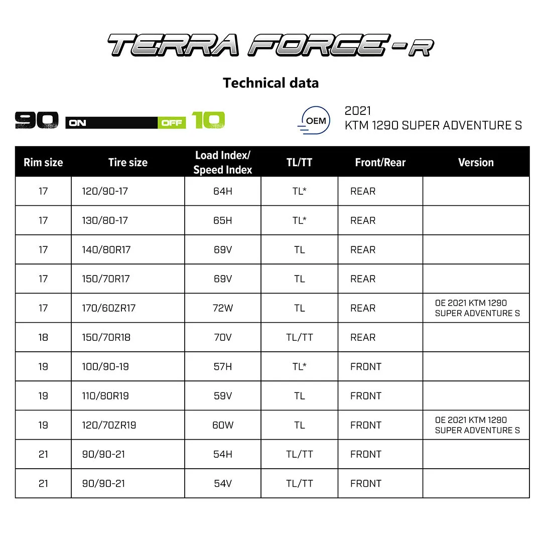 MITAS Terra Force R