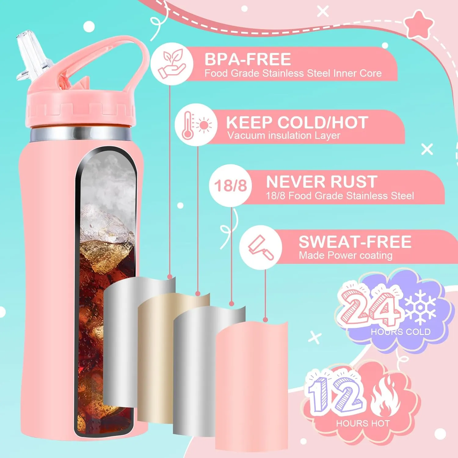 NEW Kids Water 1 Bottle 12 oz Insulated Stainless Steel Water Bottle with Straw Double-Wall Vacuum Thermal Keep Warm Cold, Leak & Sweat Proof for Kids Adults School Camping Sports (Pink)