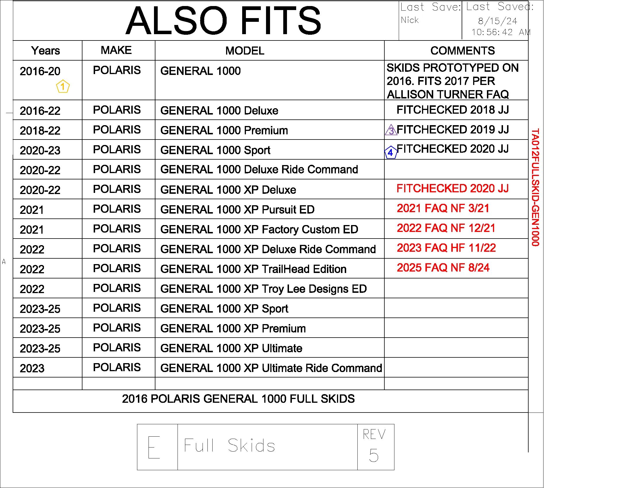 Trail Armor Polaris General 1000 and General XP 1000 Full Skids with Standard Slider Nerfs or Trimmed for Polaris Kick Out Steel Rock Sliders 2016-2023