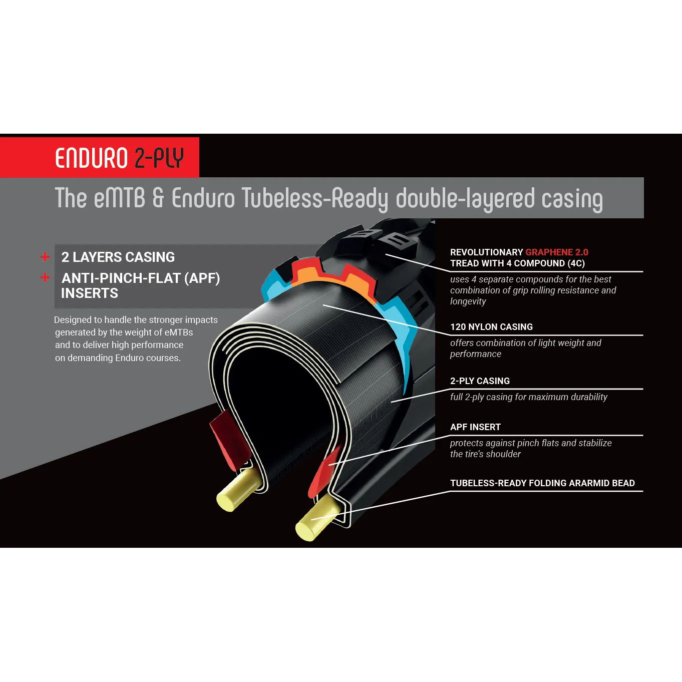 Vittoria Mazza 4C 29er Enduro Tyre
